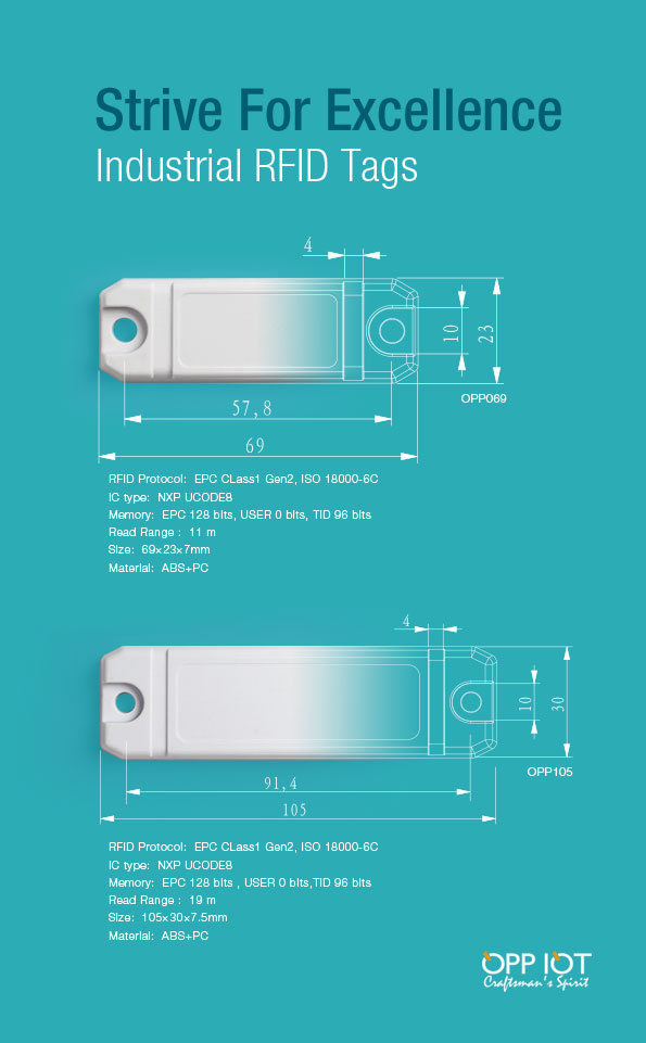 RFID Hard tags
